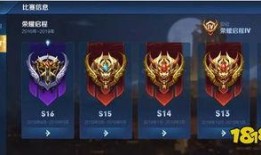 王者体验服最新爆料段位,段位系统大革新，全新段位等你来挑战！