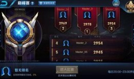 王者体验服最新爆料段位,段位系统大革新，全新段位等你来挑战！